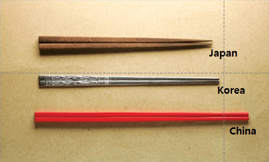 A chopstick comparison. Source: dontbelieveinjetlag.com